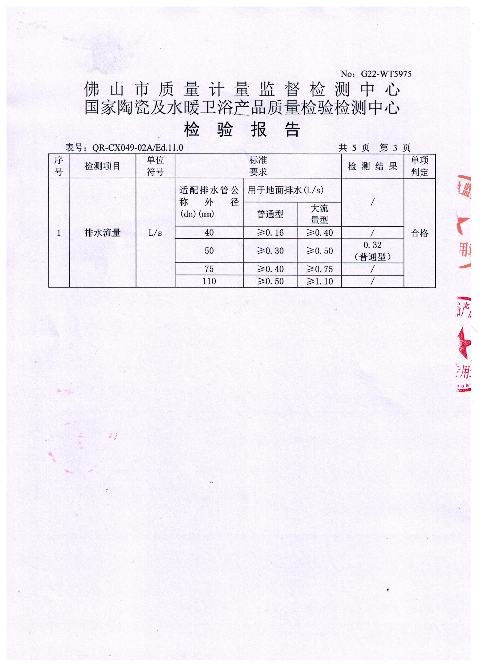 志良22年流水量檢測報告（201A）